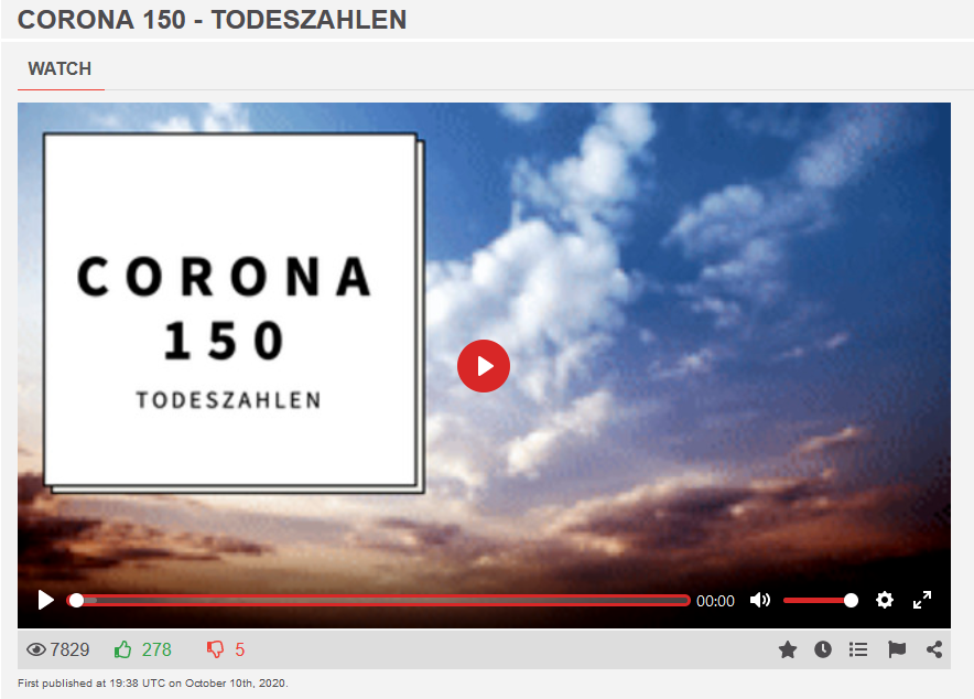 Corona 150 - Todeszahlen
